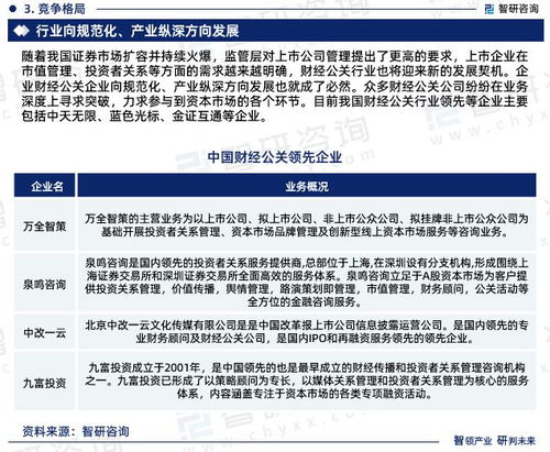 智研咨询发布《2023版中国财经公关行业市场深度分析研究报告》