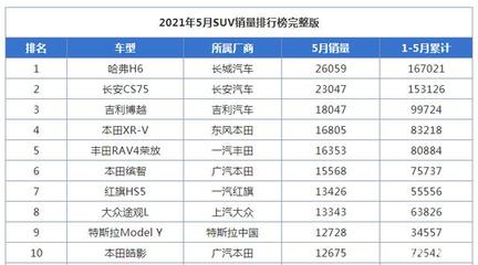 特斯拉再掀波澜 Model Y新车型27.6万元引爆市场，公关策略面临新考验